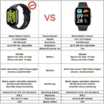 Xiaomi Redmi Watch 5 Active – Smartwatch mit Bluetooth-Calling & 18 Tage Akku – Bild 6