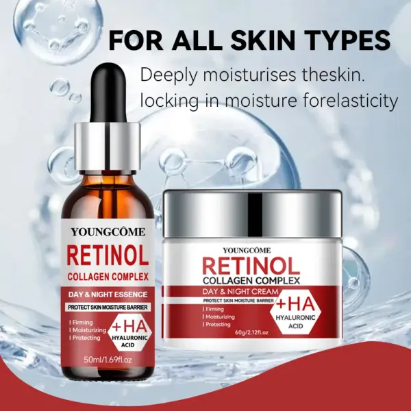 Retinol Pflegeset – Anti-Aging Creme & Serum mit Collagen